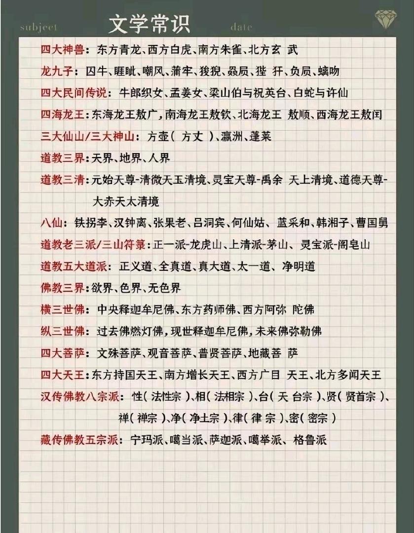 四大天王